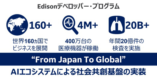 図2：Edison デベロッパー・プログラム（概要）
